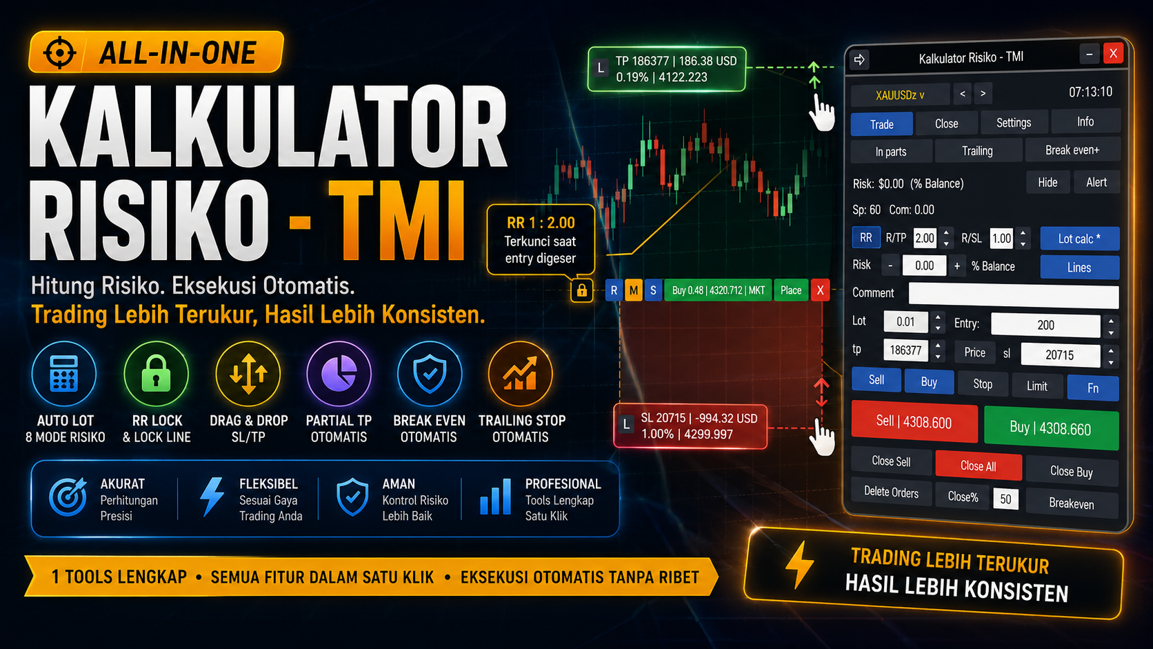 Thumbnail video tutorial Kalkulator Risiko TMI